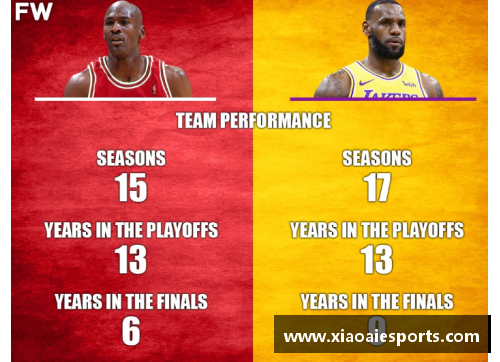 NBA季后赛热潮：全方位下载指南