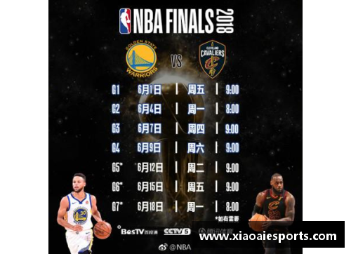 2023年NBA篮球总决赛赛程解析及精彩赛事一览